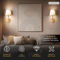 Elegant Nordic Wall Lamp™